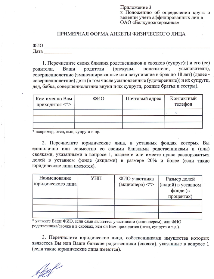 Аффилированые лица