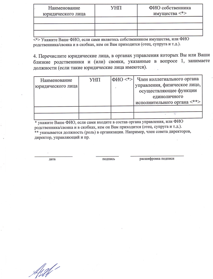 Аффилированые лица