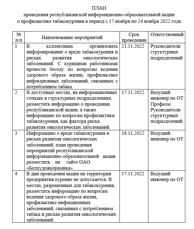 Проведение информационно-образовательной акции по профилактике табакокурения 17.11-24.11.2022
