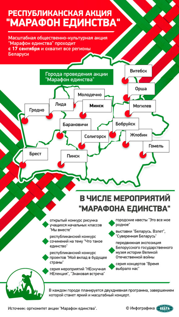 11 октября по Беларуси зашагает "Марафон единства". Первая точка — Молодечно